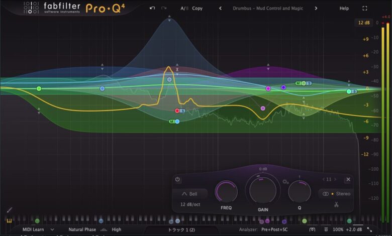 EQの限界に挑戦し続ける定番EQプラグインの最新バージョンFabFilter Pro-Q 4を試してみた！